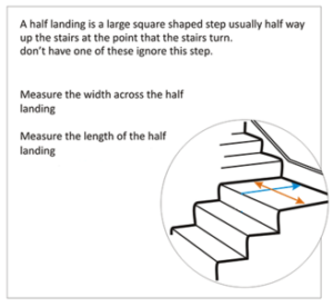 Diagram explaining how to measure a half landing on a staircase. The text states: 'A half landing is a large square-shaped step usually halfway up the stairs at the point that the stairs turn. If you don't have one of these, ignore this step.' It instructs to measure the width across the half landing and the length of the half landing. The diagram shows an illustration of stairs with a half landing, highlighting the width and length measurements with arrows.